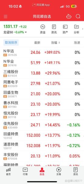 360股票吧怎么样_360股票吧最新消息-第3张图片-俊逸知识馆