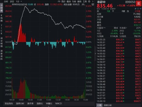 300579股票行情_会涨吗-第1张图片-俊逸知识馆