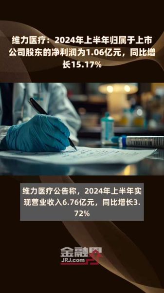 维力医疗股票怎么样_维力医疗股票值得长期持有吗-第2张图片-俊逸知识馆 维力医疗股票怎么样_维力医疗股票值得长期持有吗-第2张图片-俊逸知识馆