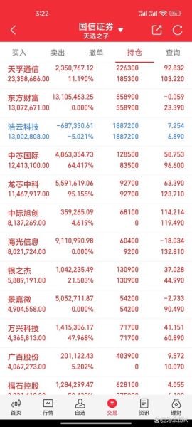 300579股票行情_会涨吗-第2张图片-俊逸知识馆