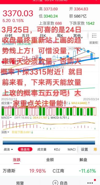 神奇股票行情是什么_神奇股票行情怎么玩-第3张图片-俊逸知识馆