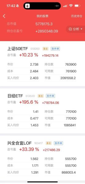 300225股票怎么样_值得长期持有吗-第2张图片-俊逸知识馆