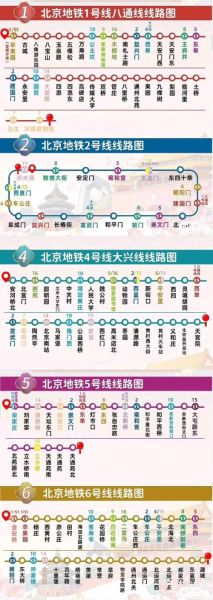 北京地铁线路图最新版_怎么换乘最方便-第1张图片-俊逸知识馆 北京地铁线路图最新版_怎么换乘最方便-第1张图片-俊逸知识馆