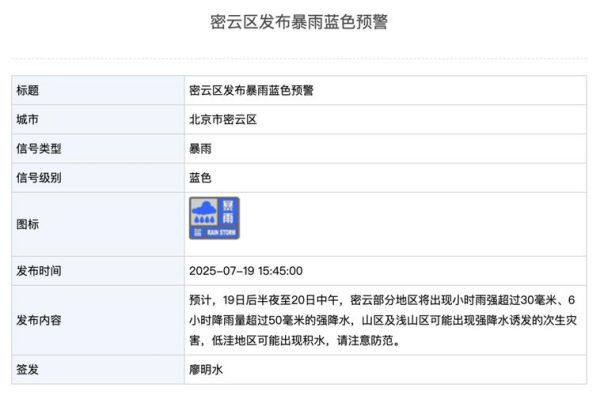 北京暴雨预警_如何应对-第1张图片-俊逸知识馆