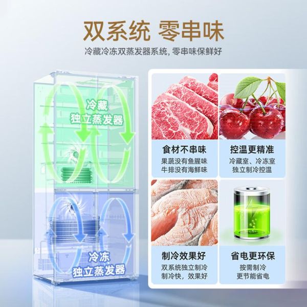 长虹冰箱质量怎么样_长虹冰箱耐用吗-第2张图片-俊逸知识馆