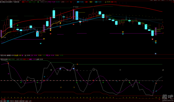 航天通信股票怎么样_还能买吗-第3张图片-俊逸知识馆 航天通信股票怎么样_还能买吗-第3张图片-俊逸知识馆