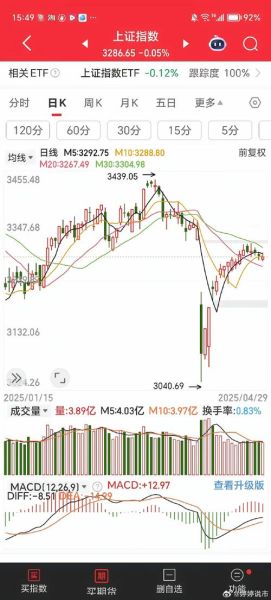 今天股市为什么大跌_明天还会跌吗-第2张图片-俊逸知识馆 今天股市为什么大跌_明天还会跌吗-第2张图片-俊逸知识馆