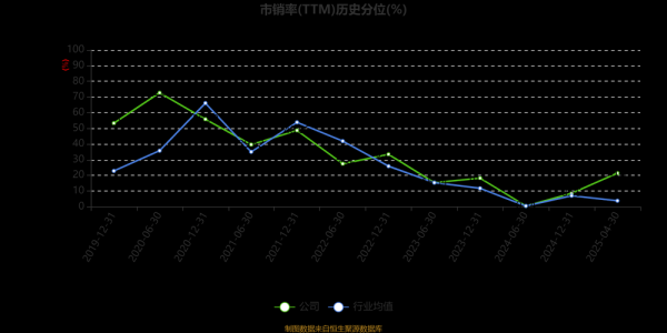 宏辉果蔬股票值得买吗_宏辉果蔬股票未来走势-第2张图片-俊逸知识馆 宏辉果蔬股票值得买吗_宏辉果蔬股票未来走势-第2张图片-俊逸知识馆