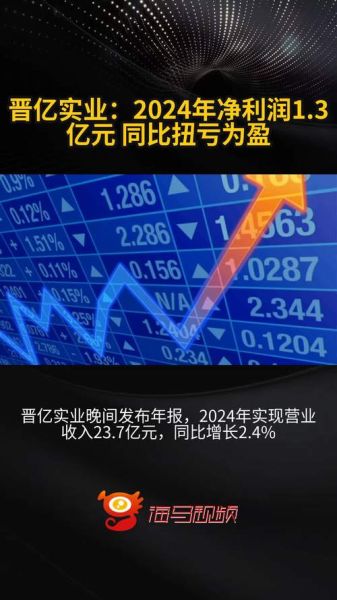 晋亿实业股票怎么样_晋亿实业股票值得长期持有吗-第2张图片-俊逸知识馆 晋亿实业股票怎么样_晋亿实业股票值得长期持有吗-第2张图片-俊逸知识馆