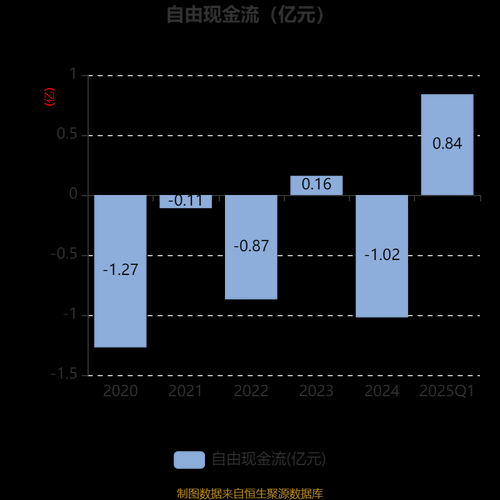 高争民爆股票怎么样_高争民爆未来走势预测-第1张图片-俊逸知识馆 高争民爆股票怎么样_高争民爆未来走势预测-第1张图片-俊逸知识馆