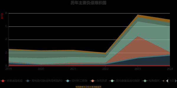 神思电子股票值得买吗_神思电子股票未来走势-第2张图片-俊逸知识馆 神思电子股票值得买吗_神思电子股票未来走势-第2张图片-俊逸知识馆