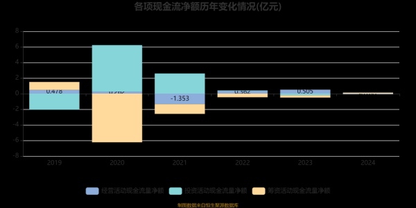 泰凌医药股票怎么样_泰凌医药股票值得买吗-第1张图片-俊逸知识馆 泰凌医药股票怎么样_泰凌医药股票值得买吗-第1张图片-俊逸知识馆