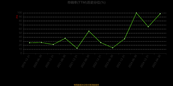 泰凌医药股票怎么样_泰凌医药股票值得买吗-第2张图片-俊逸知识馆 泰凌医药股票怎么样_泰凌医药股票值得买吗-第2张图片-俊逸知识馆