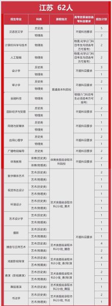 北京首都师范大学科德学院怎么样_科德学院学费一年多少钱-第1张图片-俊逸知识馆 北京首都师范大学科德学院怎么样_科德学院学费一年多少钱-第1张图片-俊逸知识馆