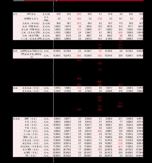 水利股票有哪些龙头_水利股票值得长期持有吗-第1张图片-俊逸知识馆 水利股票有哪些龙头_水利股票值得长期持有吗-第1张图片-俊逸知识馆