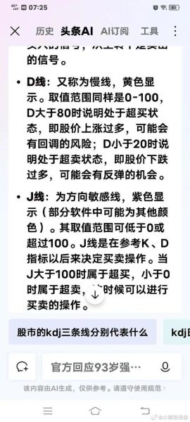 股票超买是什么意思_如何判断股票超买-第1张图片-俊逸知识馆 股票超买是什么意思_如何判断股票超买-第1张图片-俊逸知识馆