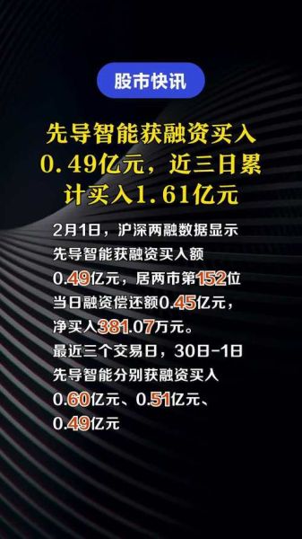 先导智能股票怎么样_先导智能股票值得长期持有吗-第1张图片-俊逸知识馆 先导智能股票怎么样_先导智能股票值得长期持有吗-第1张图片-俊逸知识馆