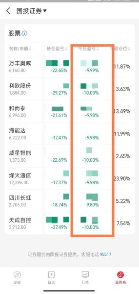 中国软件股票行情_现在还能买吗-第2张图片-俊逸知识馆 中国软件股票行情_现在还能买吗-第2张图片-俊逸知识馆