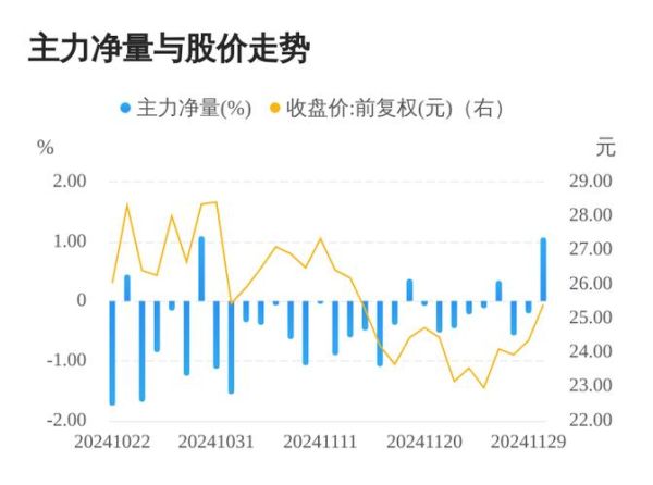 双一科技股票怎么样_值得长期持有吗-第2张图片-俊逸知识馆 双一科技股票怎么样_值得长期持有吗-第2张图片-俊逸知识馆