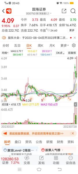 太平洋股票股吧怎么样_太平洋证券还能买吗-第3张图片-俊逸知识馆 太平洋股票股吧怎么样_太平洋证券还能买吗-第3张图片-俊逸知识馆