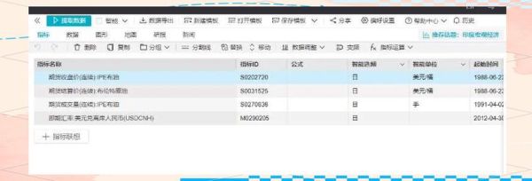 wind股票怎么查历史行情_wind股票数据导出方法-第1张图片-俊逸知识馆