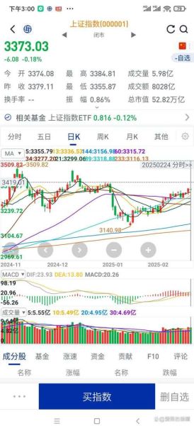 603977股票走势分析_603977值得长期持有吗-第1张图片-俊逸知识馆 603977股票走势分析_603977值得长期持有吗-第1张图片-俊逸知识馆