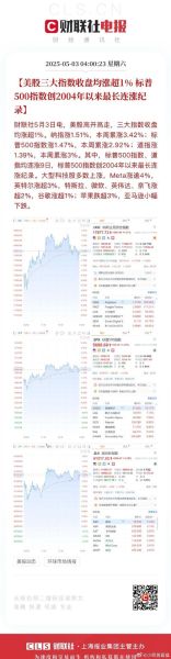 铁笼物流股票值得买吗_铁笼物流股票未来走势-第2张图片-俊逸知识馆 铁笼物流股票值得买吗_铁笼物流股票未来走势-第2张图片-俊逸知识馆