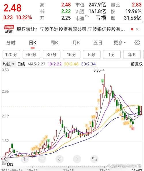 铁笼物流股票值得买吗_铁笼物流股票未来走势-第1张图片-俊逸知识馆 铁笼物流股票值得买吗_铁笼物流股票未来走势-第1张图片-俊逸知识馆