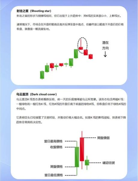如何判断股票涨跌_股票涨跌分析方法-第1张图片-俊逸知识馆 如何判断股票涨跌_股票涨跌分析方法-第1张图片-俊逸知识馆