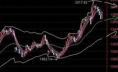 600419股票行情_未来走势如何-第1张图片-俊逸知识馆 600419股票行情_未来走势如何-第1张图片-俊逸知识馆