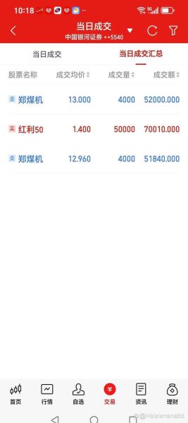 000778股票怎么样_000778股票值得买吗-第3张图片-俊逸知识馆 000778股票怎么样_000778股票值得买吗-第3张图片-俊逸知识馆