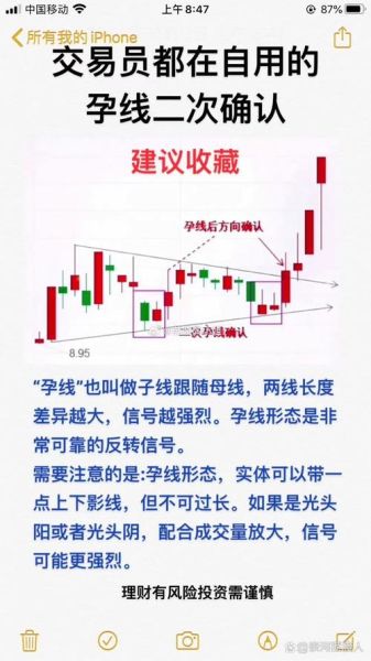 如何判断股票涨跌_股票涨跌分析方法-第3张图片-俊逸知识馆 如何判断股票涨跌_股票涨跌分析方法-第3张图片-俊逸知识馆