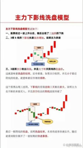 如何判断股票涨跌_股票涨跌分析方法-第2张图片-俊逸知识馆 如何判断股票涨跌_股票涨跌分析方法-第2张图片-俊逸知识馆