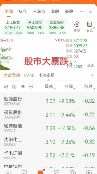 600419股票行情_未来走势如何-第2张图片-俊逸知识馆 600419股票行情_未来走势如何-第2张图片-俊逸知识馆