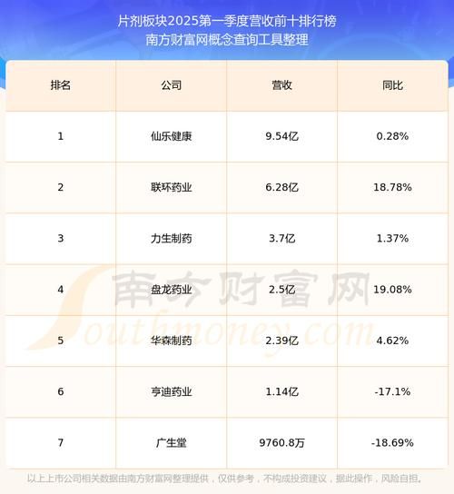 奥翔药业股票值得买吗_奥翔药业未来走势如何-第1张图片-俊逸知识馆 奥翔药业股票值得买吗_奥翔药业未来走势如何-第1张图片-俊逸知识馆