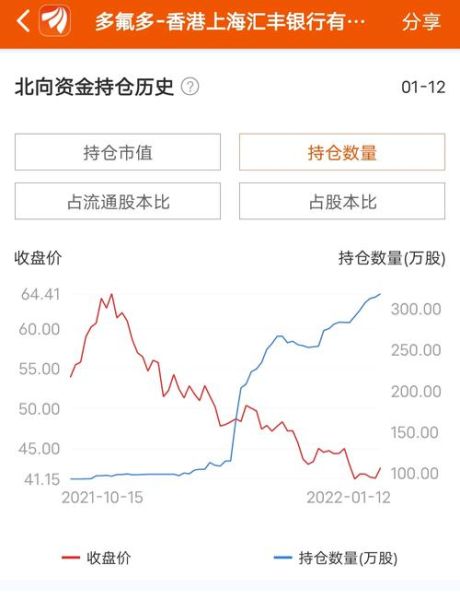 多氟多股票股吧_多氟多还能买吗-第3张图片-俊逸知识馆 多氟多股票股吧_多氟多还能买吗-第3张图片-俊逸知识馆