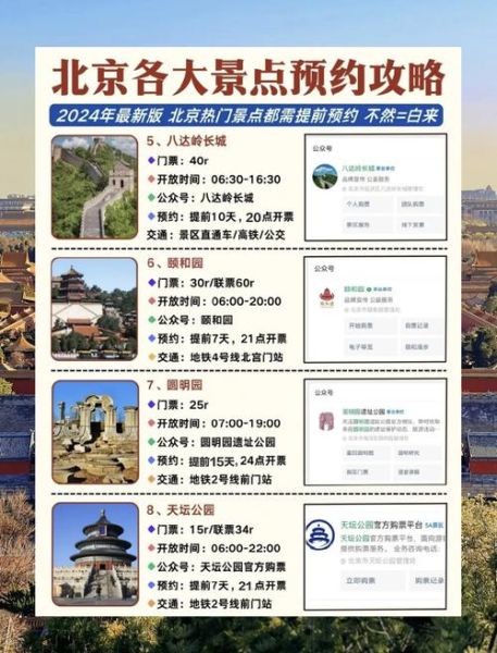 北京五日游多少钱_北京旅游五天预算-第1张图片-俊逸知识馆