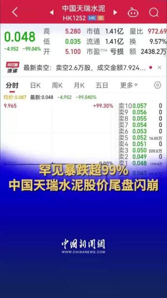 天瑞仪器股票怎么样_天瑞仪器股票值得买吗-第2张图片-俊逸知识馆 天瑞仪器股票怎么样_天瑞仪器股票值得买吗-第2张图片-俊逸知识馆