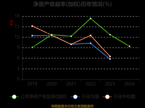 奥翔药业股票值得买吗_奥翔药业未来走势如何-第3张图片-俊逸知识馆 奥翔药业股票值得买吗_奥翔药业未来走势如何-第3张图片-俊逸知识馆