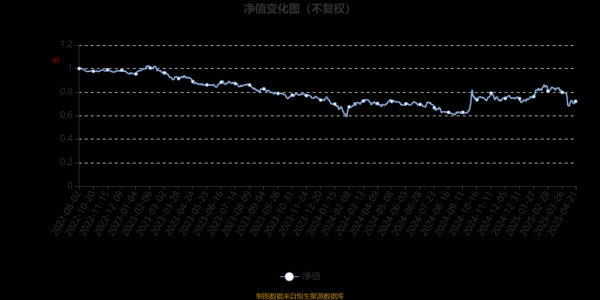 中国长城股票值得买吗_中国长城股票未来走势-第1张图片-俊逸知识馆 中国长城股票值得买吗_中国长城股票未来走势-第1张图片-俊逸知识馆