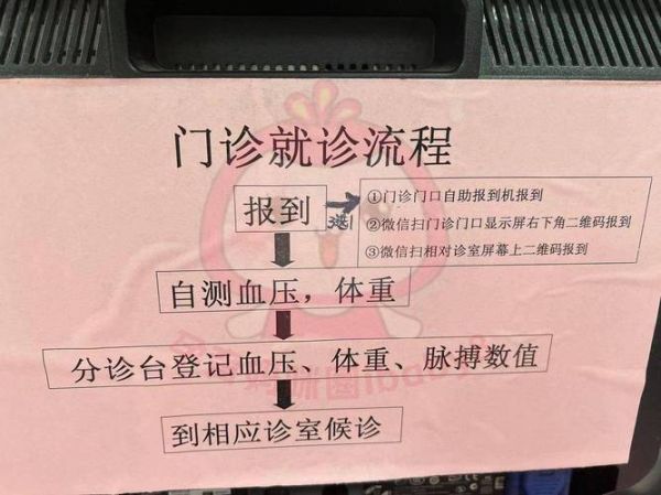 北京妇幼保健医院怎么样_产检流程怎么走-第2张图片-俊逸知识馆 北京妇幼保健医院怎么样_产检流程怎么走-第2张图片-俊逸知识馆