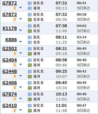 宣化到北京火车时刻表查询_宣化到北京高铁多久-第2张图片-俊逸知识馆