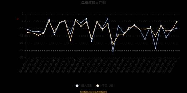 中国长城股票值得买吗_中国长城股票未来走势-第2张图片-俊逸知识馆 中国长城股票值得买吗_中国长城股票未来走势-第2张图片-俊逸知识馆