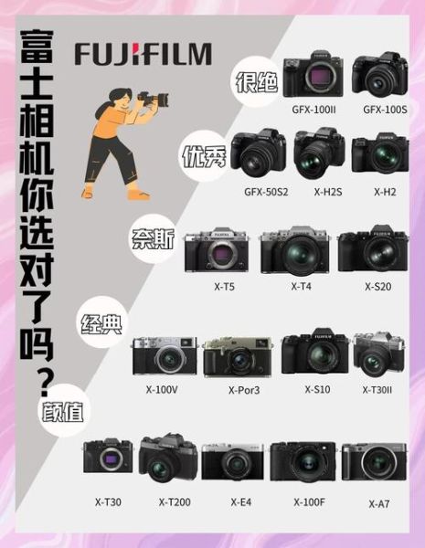 富士数码相机怎么样_富士相机值得买吗-第1张图片-俊逸知识馆