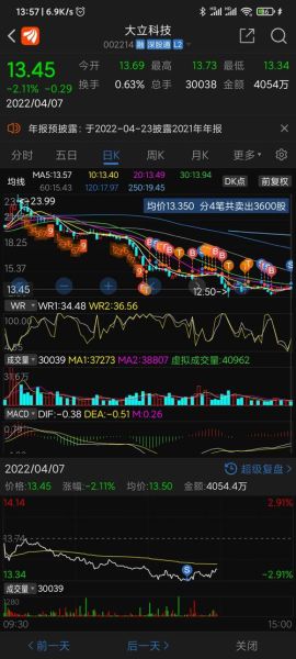 大立科技股票股吧最新消息_大立科技未来走势如何-第3张图片-俊逸知识馆 大立科技股票股吧最新消息_大立科技未来走势如何-第3张图片-俊逸知识馆