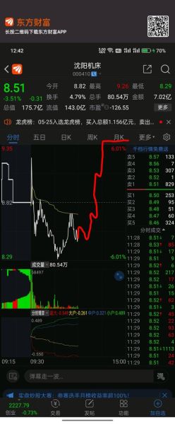 000410股票今日行情_000410还能买吗-第2张图片-俊逸知识馆 000410股票今日行情_000410还能买吗-第2张图片-俊逸知识馆