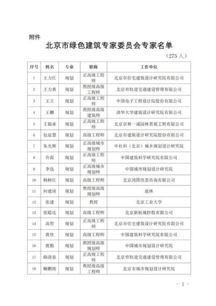 北京建筑设计院怎么样_北京建筑设计院招聘要求-第1张图片-俊逸知识馆 北京建筑设计院怎么样_北京建筑设计院招聘要求-第1张图片-俊逸知识馆