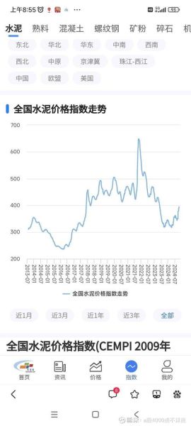 海螺水泥股票值得长期持有吗_海螺水泥600585分红率怎么样-第1张图片-俊逸知识馆 海螺水泥股票值得长期持有吗_海螺水泥600585分红率怎么样-第1张图片-俊逸知识馆