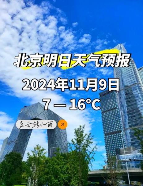 北京明天多少度_北京天气穿什么合适-第1张图片-俊逸知识馆 北京明天多少度_北京天气穿什么合适-第1张图片-俊逸知识馆