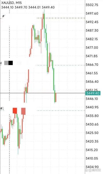 000510股票行情_金路集团未来走势如何-第3张图片-俊逸知识馆